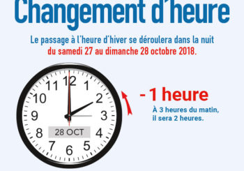 Changement de l’heure du samedi 27 au dimanche 28 octobre 2018